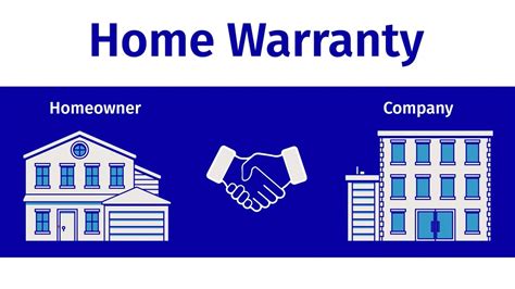 hms cinch home warranty login|Real Estate Home Warranty Plans .